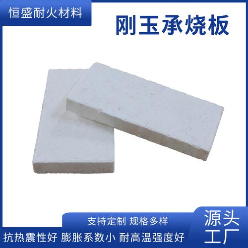 为你找到非金属矿物制品相关产品